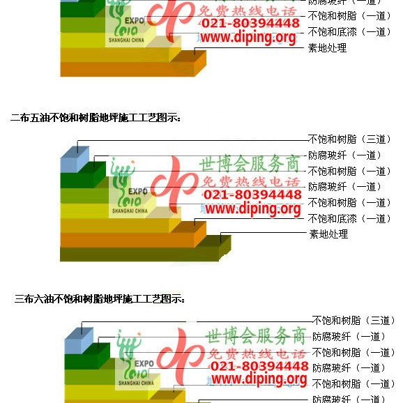 靖边不饱和树脂地坪，不饱和树脂防腐地坪,防腐蚀地坪施工厂家产品图2