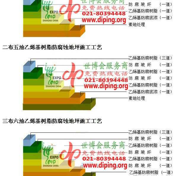 靖边乙烯基防腐蚀地坪,乙烯基酯地坪,乙烯基酯防腐蚀地坪,乙烯基重防腐蚀地坪,乙烯基重防腐地坪,乙烯基重防腐自流平地坪产品图2
